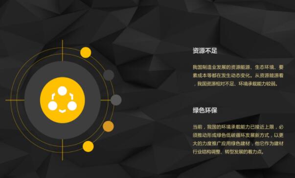 ��(d��ng)ǰ�҇����ļҾ��ИI(y��)���R����Ҫ���}�Ͳ���