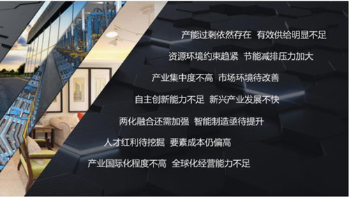 ��(d��ng)ǰ�҇����ļҾ��ИI(y��)���R����Ҫ���}�Ͳ���