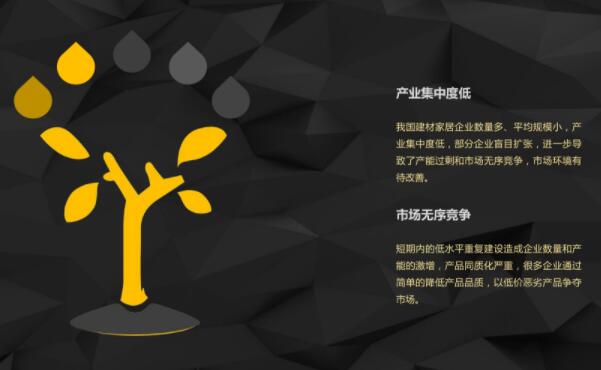 ��(d��ng)ǰ�҇����ļҾ��ИI(y��)���R����Ҫ���}�Ͳ���