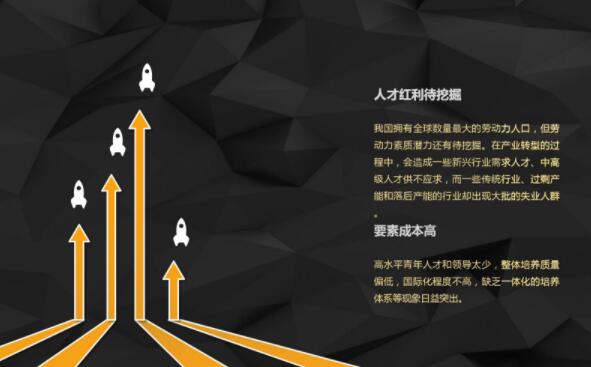 ��(d��ng)ǰ�҇����ļҾ��ИI(y��)���R����Ҫ���}�Ͳ���